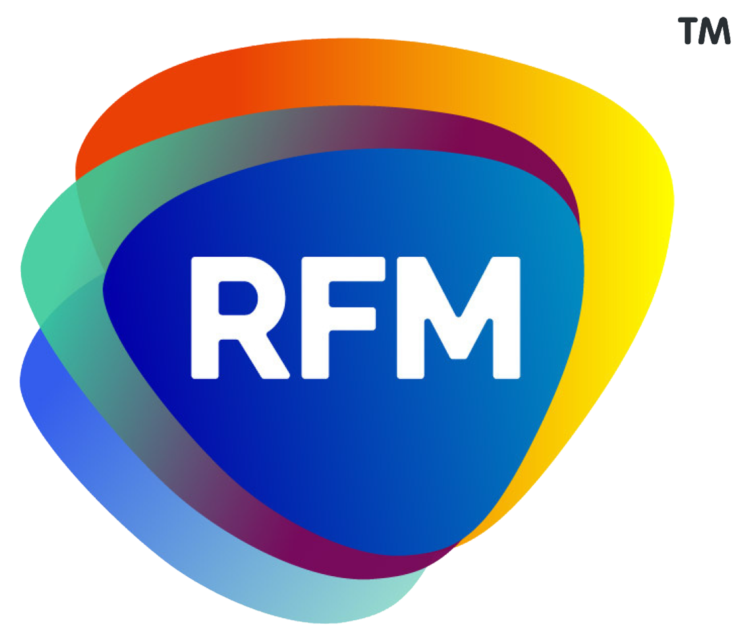 RFM